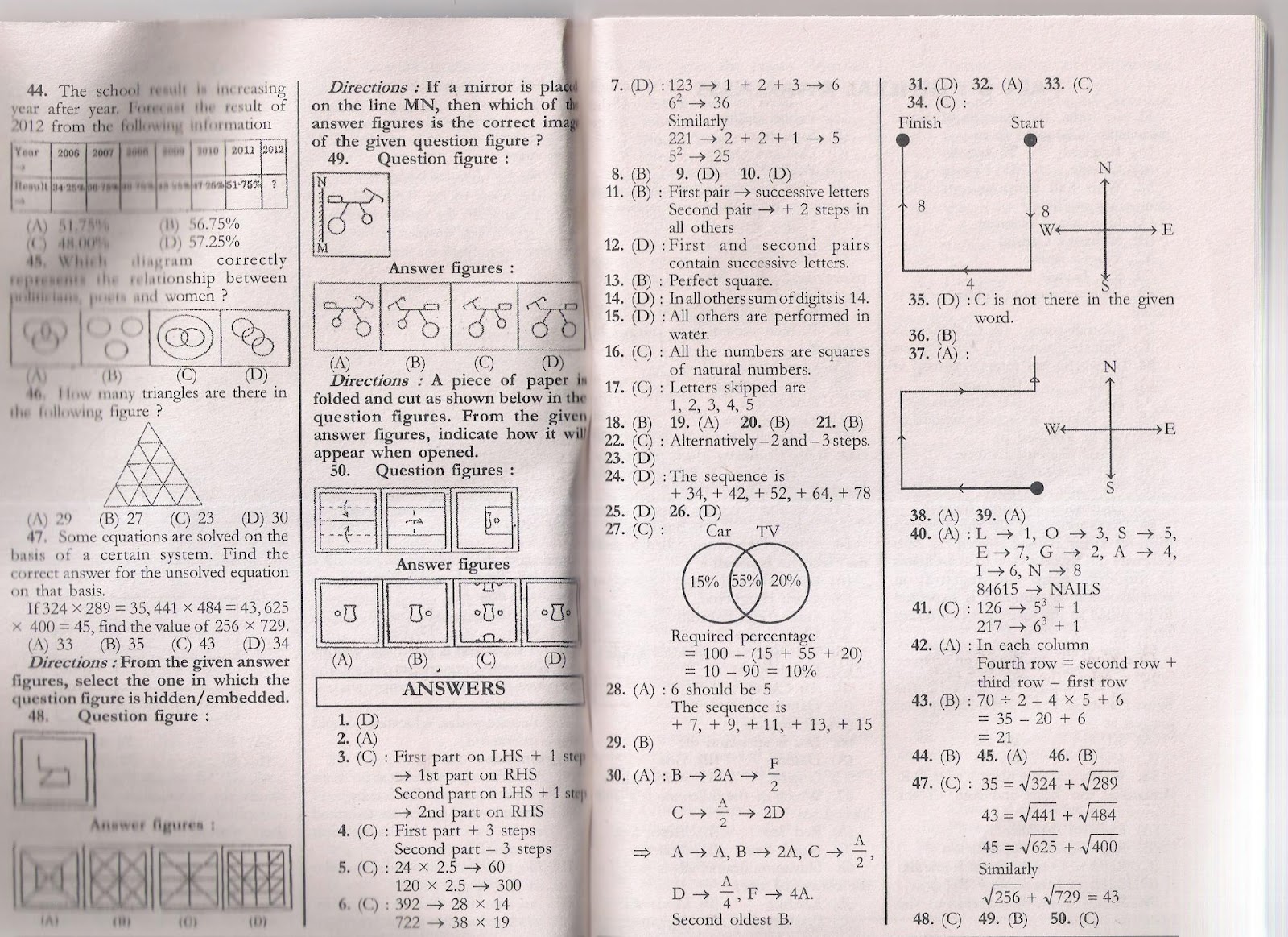 Homework bridgemary school